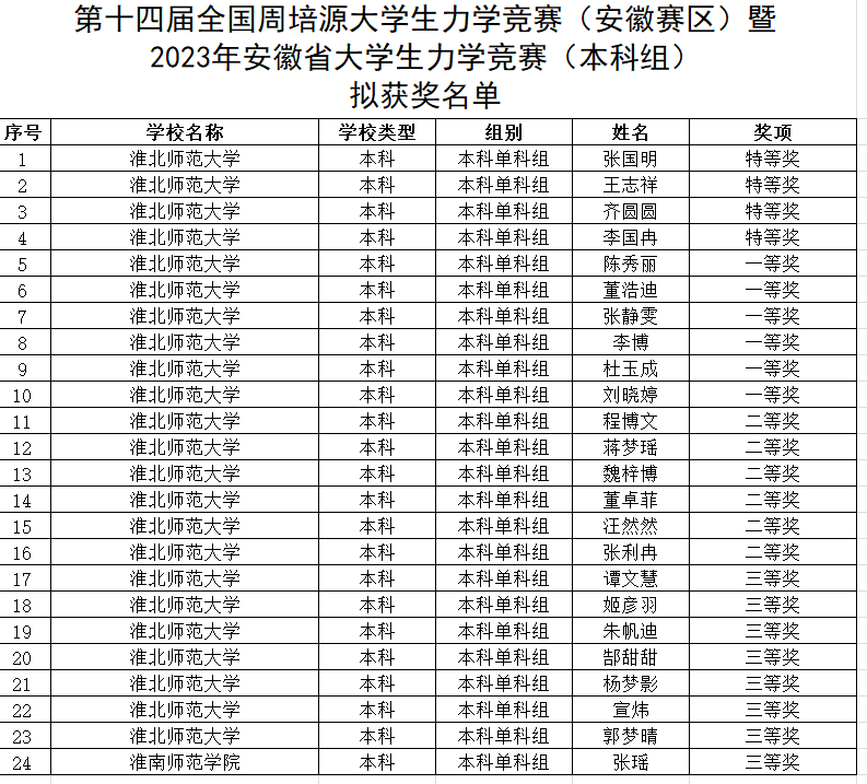 de2d01a0e9594374be69937cd53c112a.png de2d01a0e9594374be69937cd53c112a.png